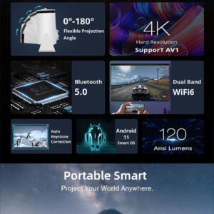 Barrel Machine Hy300 Smart AnzhuoHD Projection Screen Home Recommend Projector